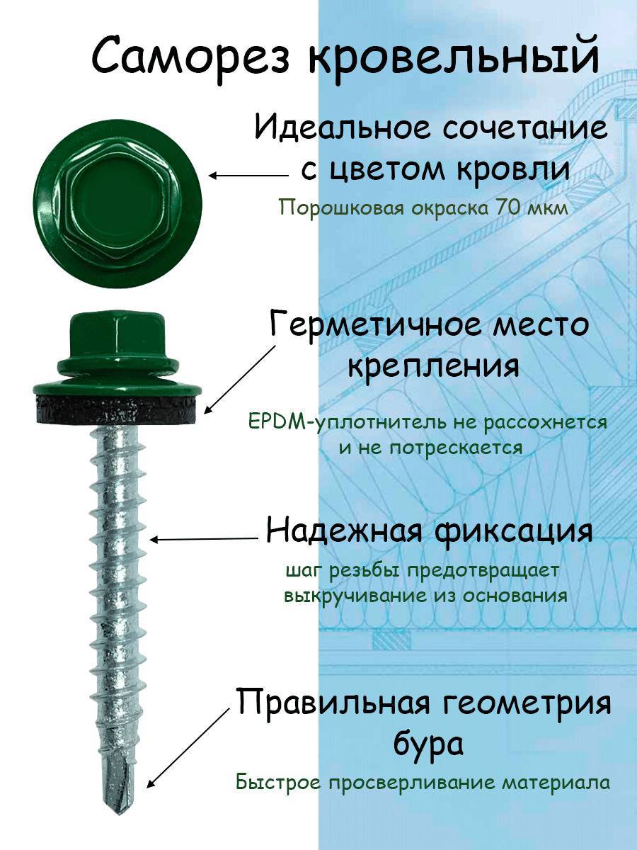 Кровельные саморезы для металлочерепицы: какие нужны и как правильно выбрать