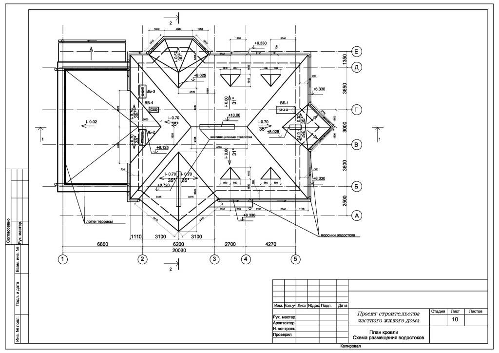 План кровли частного дома